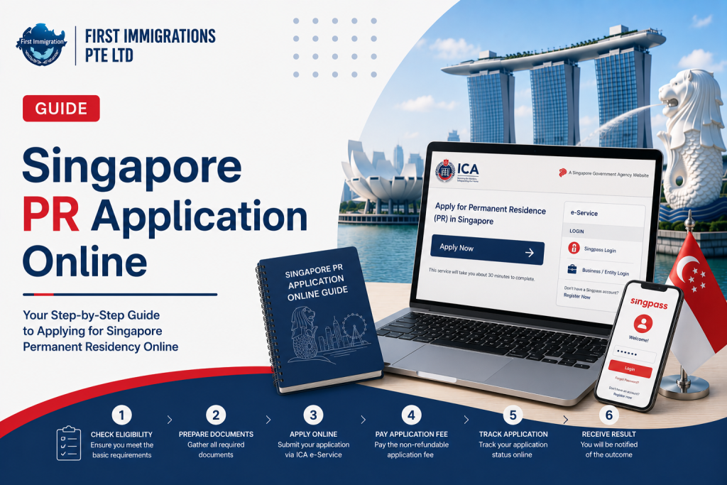 Singapore PR Application Online: Step-by-Step Guide (2026) 9 Singapore PR Application Online