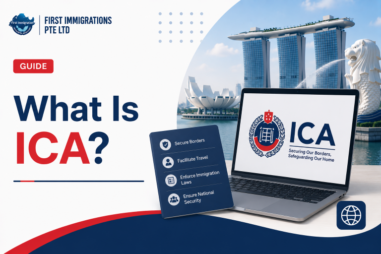 what is ica