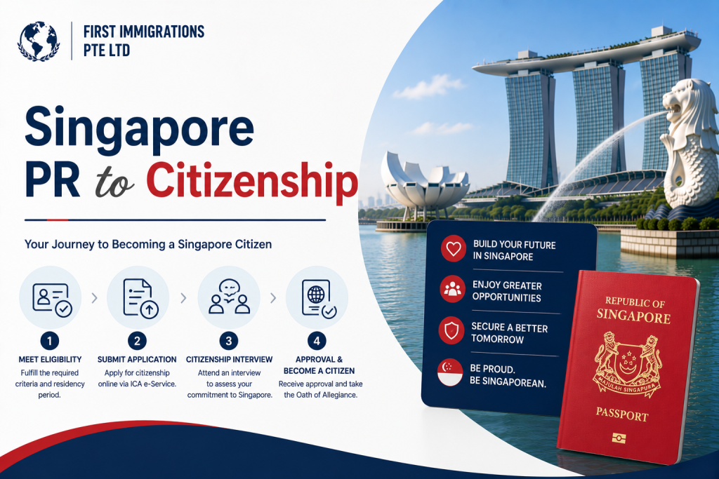 Singapore PR to Citizenship: The 2-Year Requirement Explained (2026) 4 Singapore PR to Citizenship