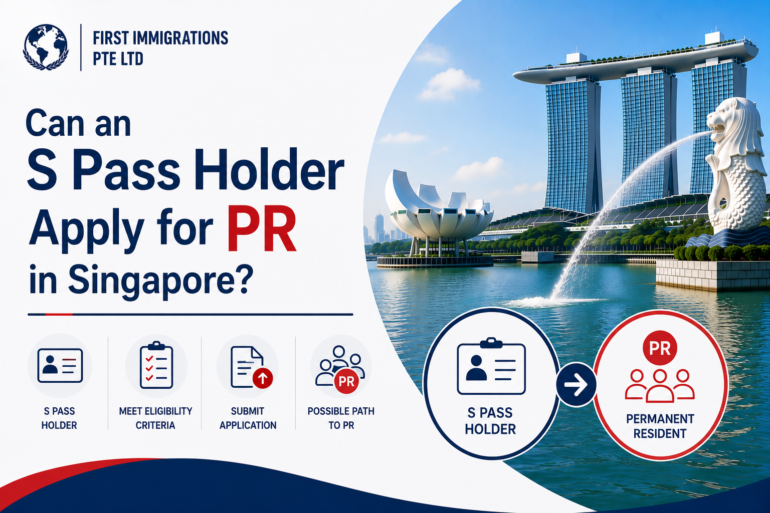 s pass holder apply for PR