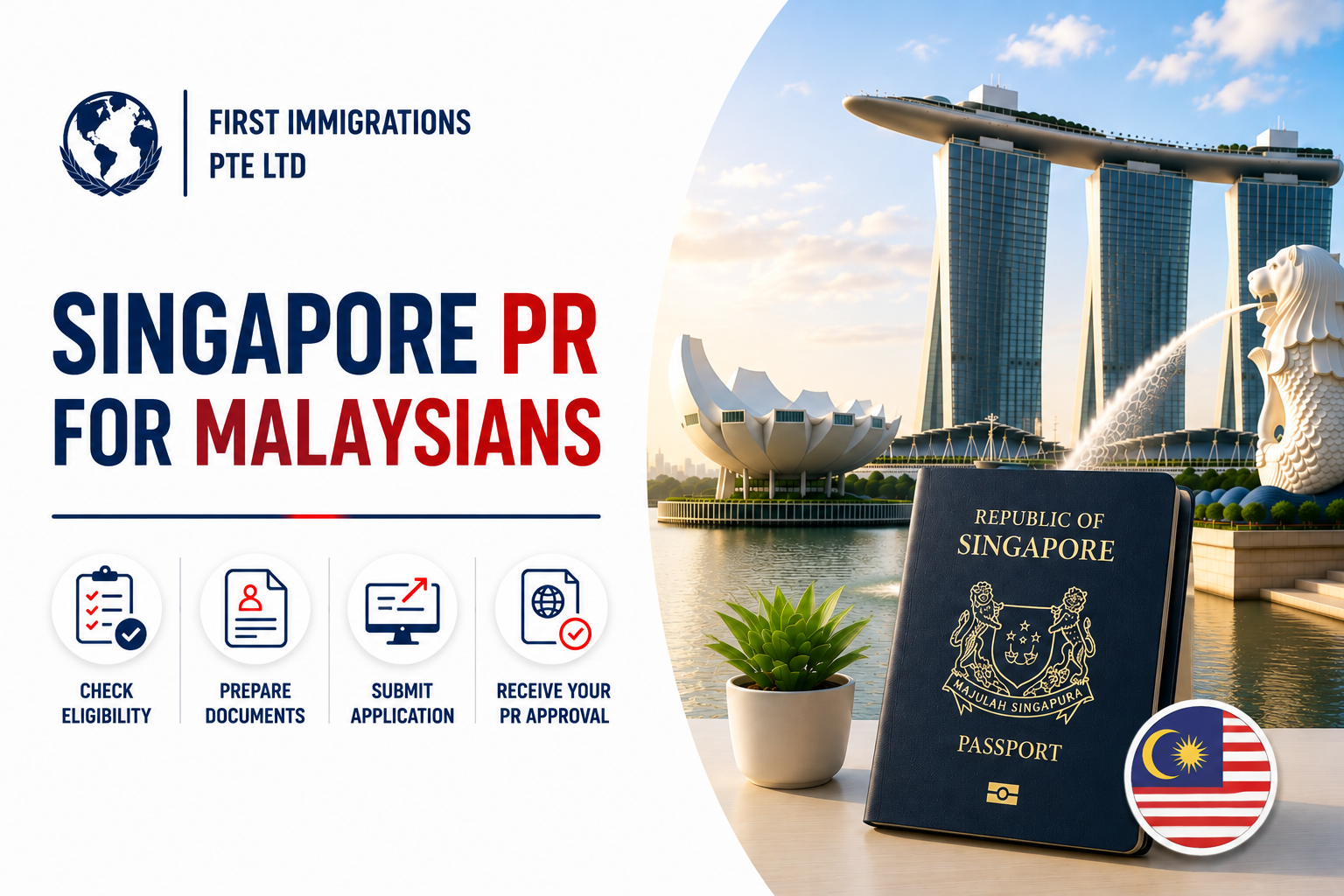 Singapore PR for Malaysians