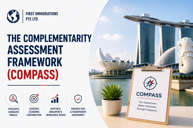 The Complementarity Assessment Framework (COMPASS)