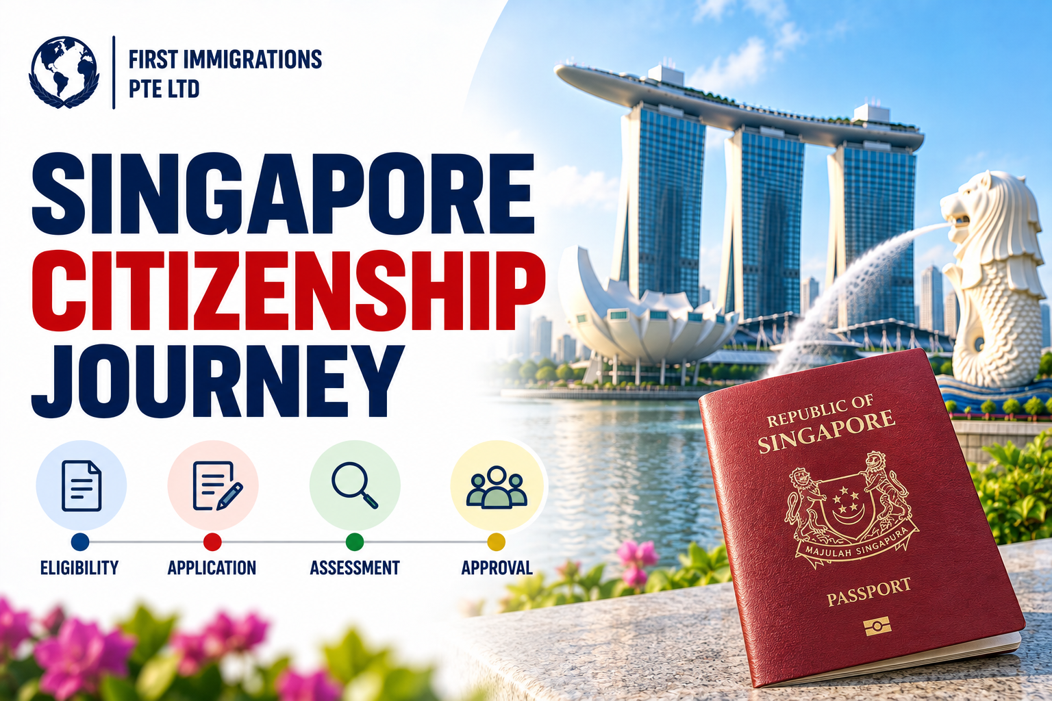 Singapore Citizenship Journey